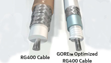 GORE Optimized RG Cable